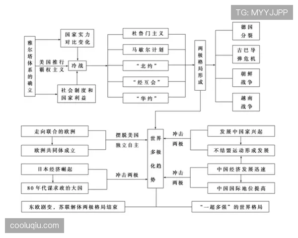 吕迪格与马格怀尔在防守强度下出现分散结构趋势