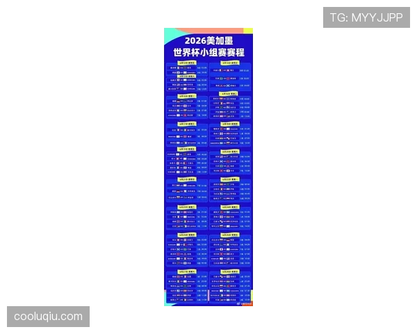 2026世界杯48队12个小组赛制如何安排及32强晋级规则