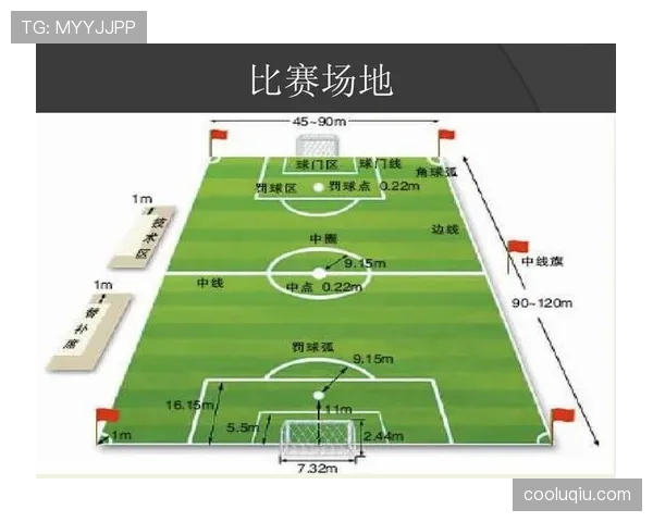 半场时间规则：标准15分钟，比赛组织方与裁判可调整范围说明