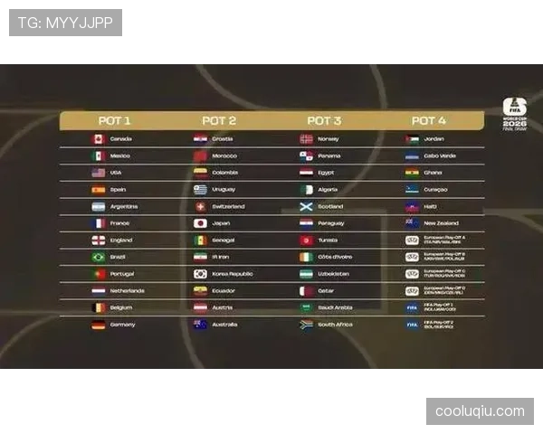 约旦冲击2026美加墨世界杯：出线前景与阵容预测分析
